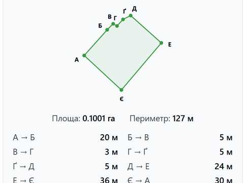 участок по адресу Дружби ул., 3