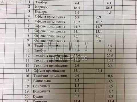коммерческая по адресу Миколи Грінченка ул., 8