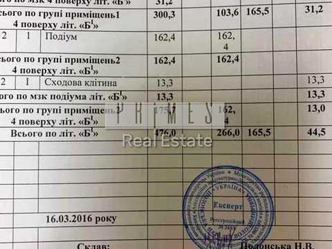коммерческая по адресу Миколи Грінченка ул., 8