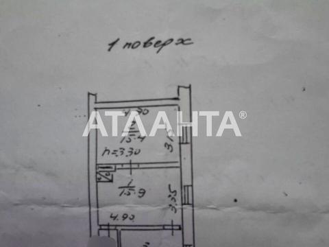 квартира по адресу 1-я Сортировочная ул., 6