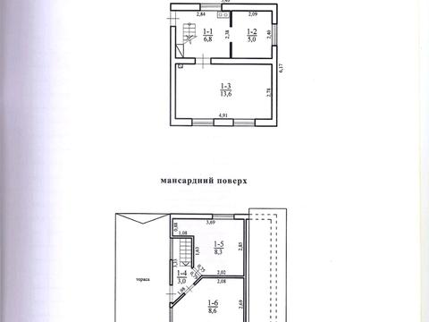 будинок за адресою с. Кошари, 6-та Садова, 145