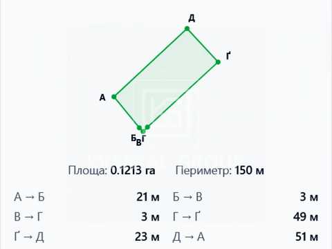 ділянка за адресою пер.Лісовий, 4