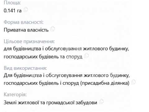 ділянка за адресою Стадіонна, 33