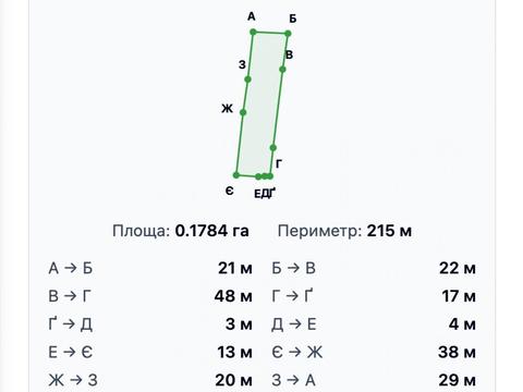 будинок за адресою Київська вул. (Мічуріна), 17