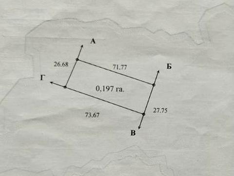 ділянка за адресою