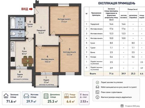 квартира за адресою Сержа Лифаря вул. (Олександра Сабурова), 16