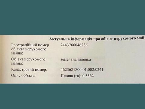 участок по адресу 