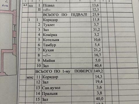 дом по адресу Центральна