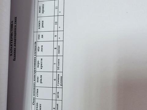 квартира за адресою Шевченка пров., 5