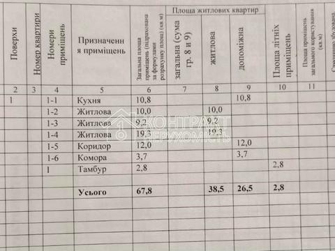 будинок за адресою Харків, Краснопільська вул., 69