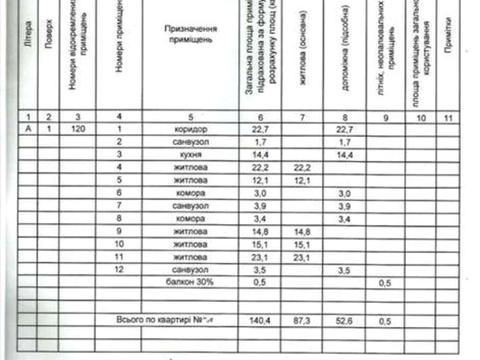 квартира за адресою Степана Рудницького вул. (Академіка Вільямса), 9 к3