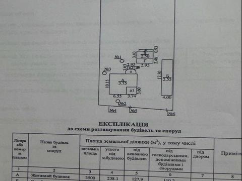 дом по адресу Кошового Олега, 7