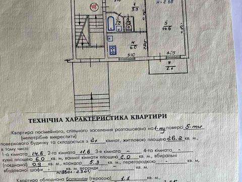 квартира за адресою Володимира Великого вул. (Артема), 75