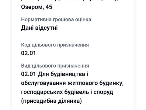 ділянка за адресою 