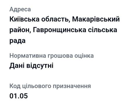 участок по адресу 