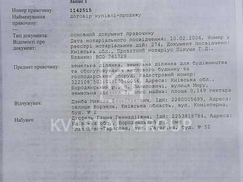 ділянка за адресою миру, 3