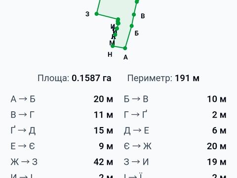 дом по адресу Новая ул.