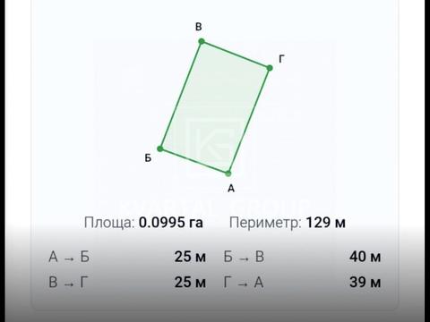 участок по адресу Варшавская ул., 93