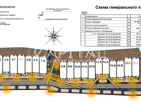 будинок за адресою Садова вул., 18