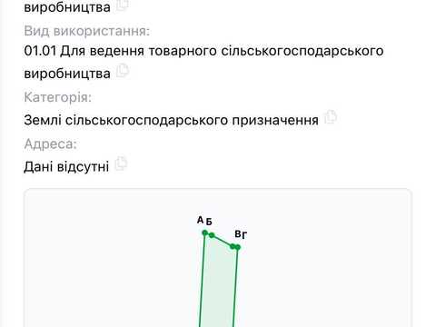ділянка за адресою 