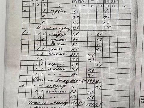 дом по адресу вулиця Центральна