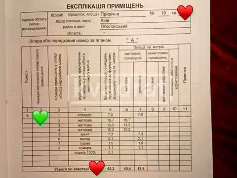 квартира за адресою Прирічна вул., 19