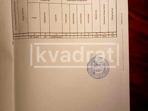 квартира за адресою Прирічна вул., 19