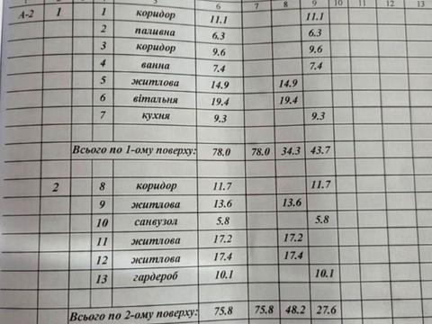 дом по адресу Богдана Хмельницького