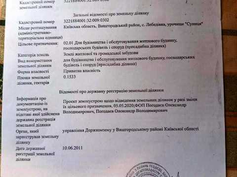 ділянка за адресою 