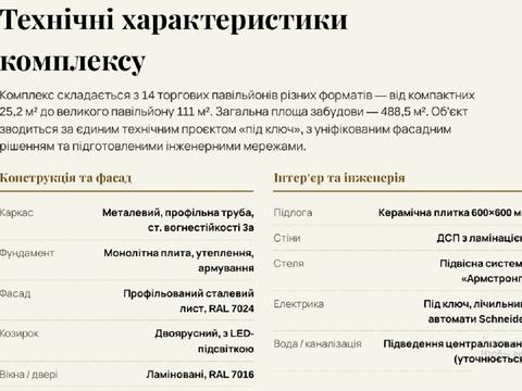 комерційна за адресою Київська вул., 12а