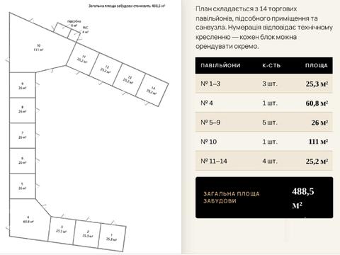 комерційна за адресою Київська вул., 12а