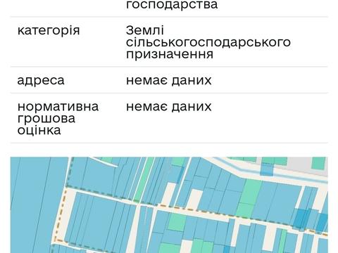 участок по адресу Наварийская ул.