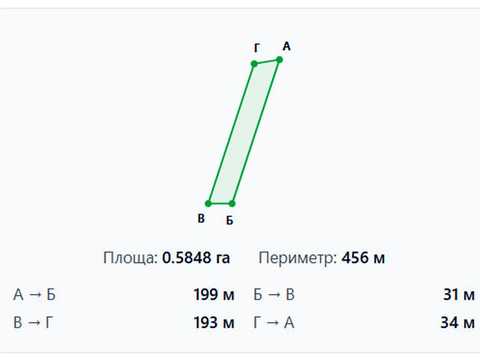 участок по адресу