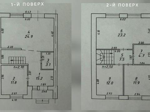будинок за адресою Козацький просп., 1
