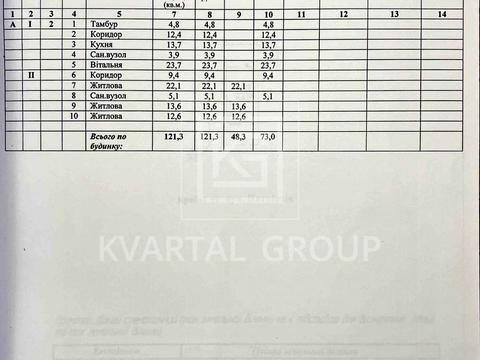 будинок за адресою Патріотів, 4б