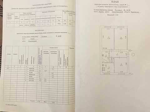 квартира по адресу Руставели ул., 16/18