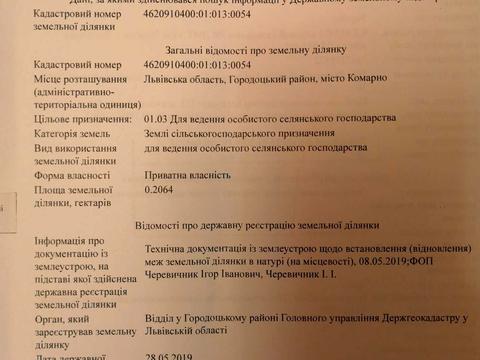 ділянка за адресою 