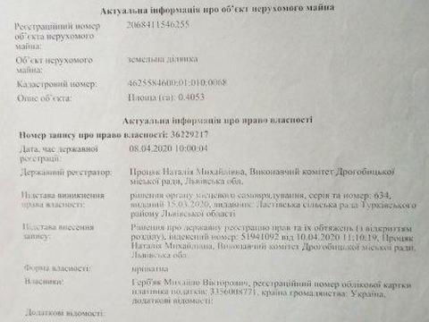 ділянка за адресою 