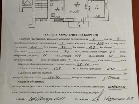 квартира за адресою Петра Панча вул., 5