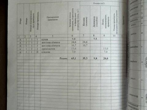 дом по адресу Набережна, 19