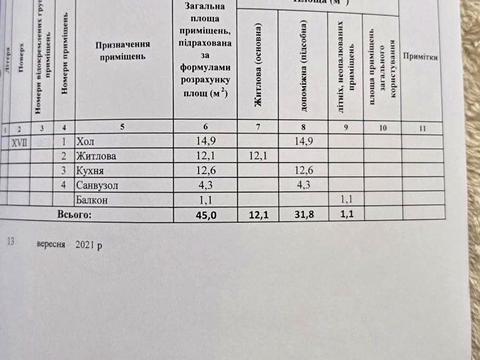квартира за адресою Генуезька вул., 3-Г