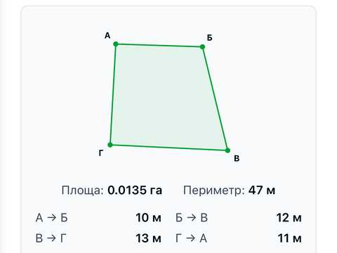 ділянка за адресою Івана Франка вул. (Некрасова)