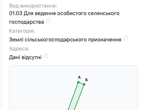 участок по адресу 