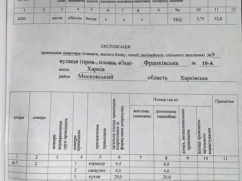 квартира по адресу Франковская ул., 10-А