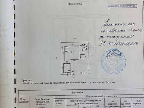 дом по адресу Бузкова, 6
