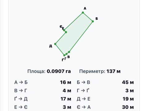 дом по адресу Урожайная ул., 20
