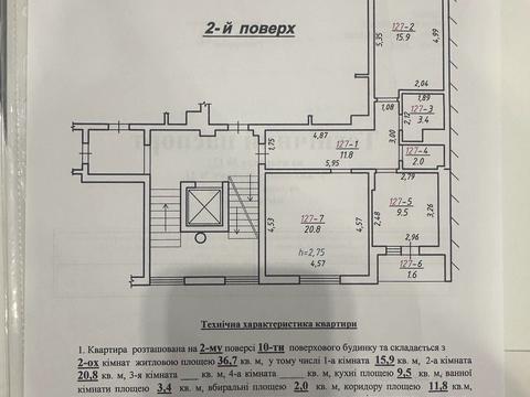 квартира по адресу Торфяная ул., 21