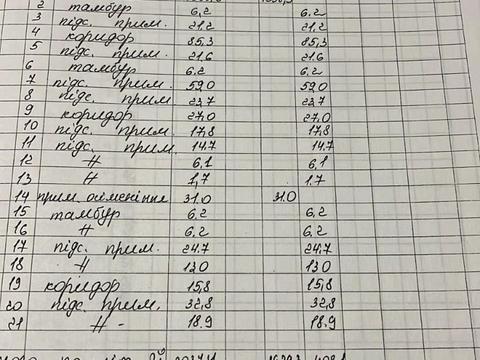 коммерческая по адресу Центральна, 71