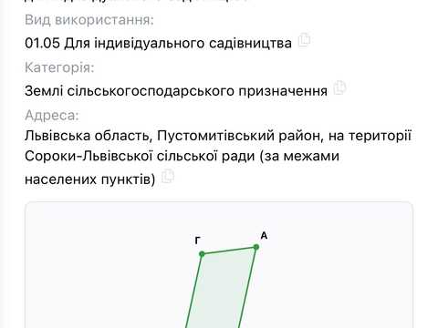 ділянка за адресою 