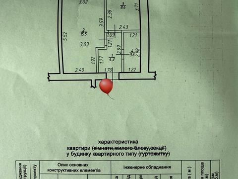 квартира за адресою Хіміків вул., 35